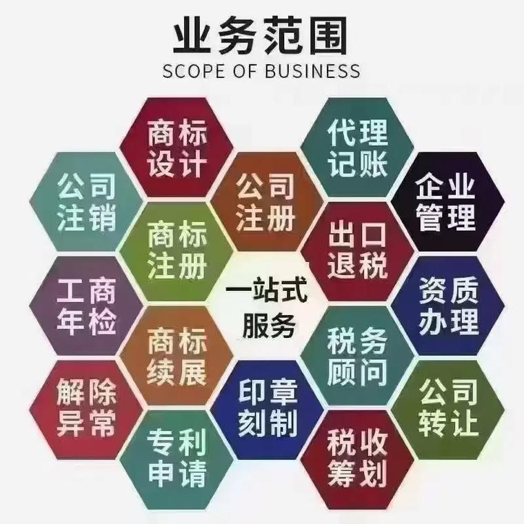 台州代理记账